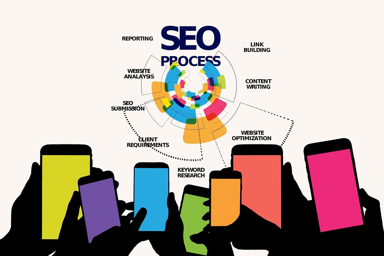 découvrez comment élaborer une stratégie de content marketing efficace pour attirer, engager et convertir votre audience cible. conseils, méthodes et exemples pour optimiser votre présence en ligne et renforcer votre marque.